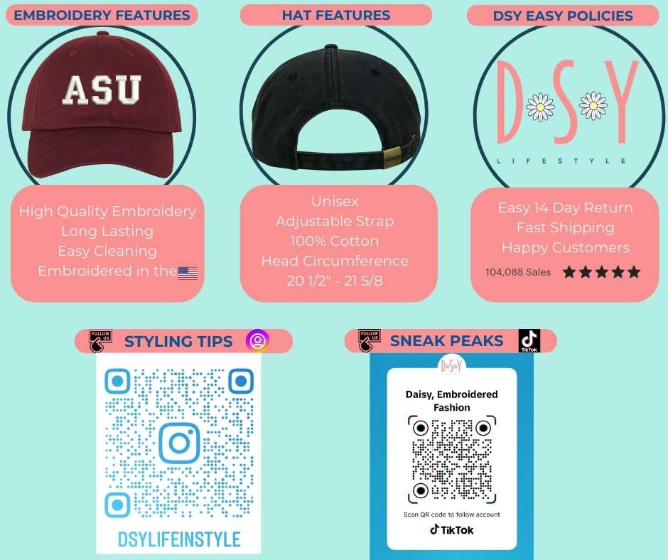 Embroidery Infographic for features on DSY embroidered hats